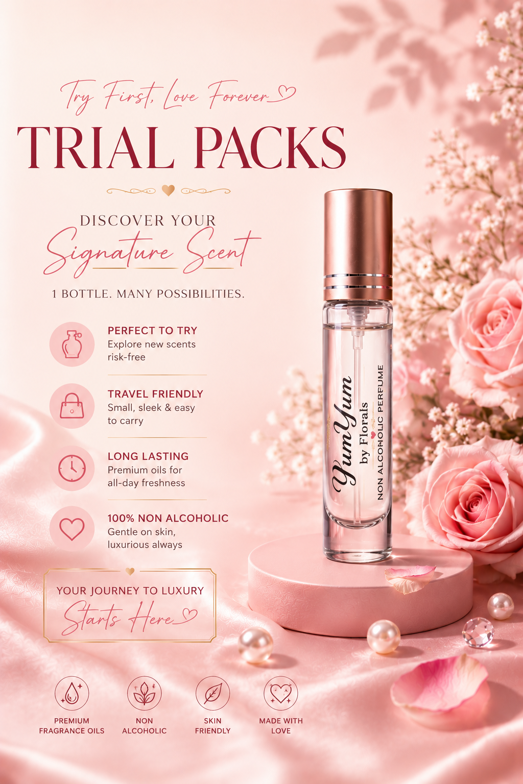 Trial Packs